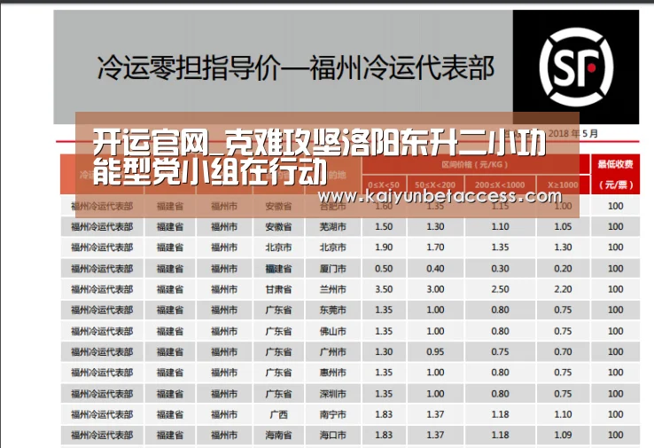 开运下载