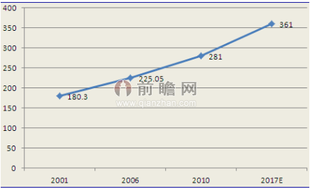 【开运下载】2019南京郑和外国语学校初中收费-南京小升初(图1) 开运官网
